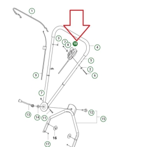 Fremdrifts kontroll Klippo / Husqvarna