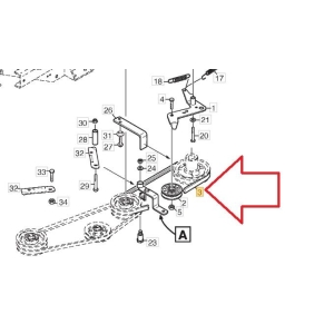 Drive Belt Pto [Kevlar] 1134-9173-01