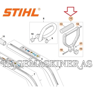 Håndtak gresstrimer, 41307901300