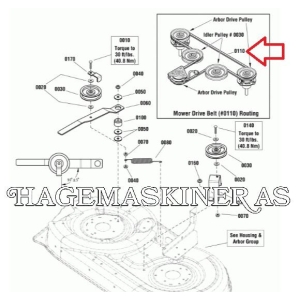 Kilereim klippeaggregat Snapper / Simplicity 1732955SM